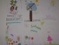 DESENHOS DAS CRIANÇAS - 07/01/2009